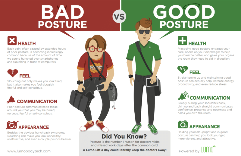 bad-posture
