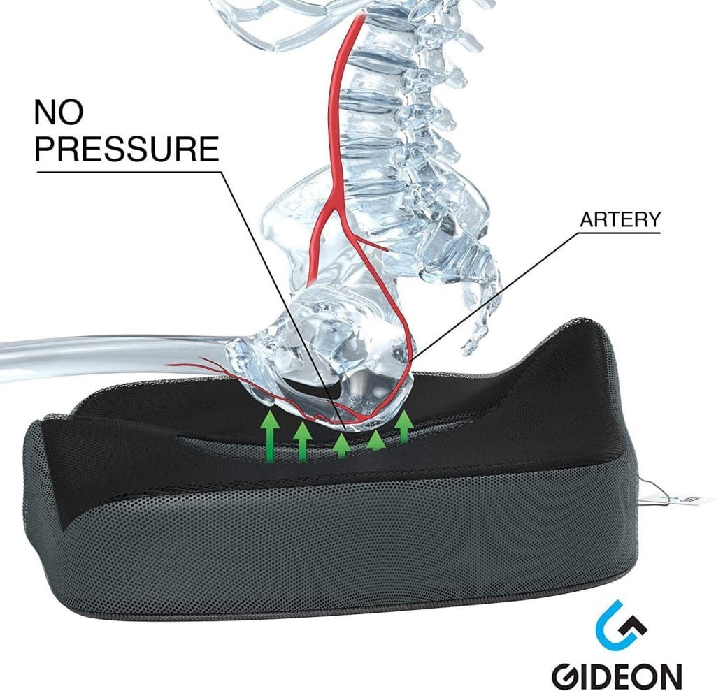 Gideon™ Premium Orthopedic Seat Cushion